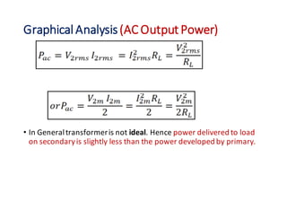 GraphicalAnalysis(ACOutput Power)
• In Generaltransformeris not ideal. Hence power delivered to load
on secondaryis slightly less than the power developed by primary.
 