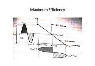 MaximumEfficiency
 