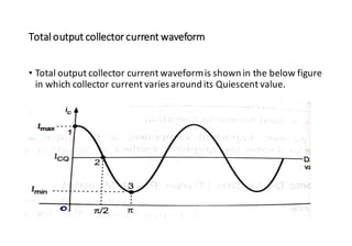 Total output collector current waveform
• Total output collector current waveformis shown in the below figure
in which collector current varies around its Quiescent value.
 