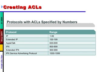 Creating ACLs   