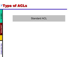 Type of ACLs 