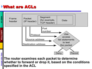 What are ACLs The router examines each packet to determine whether to forward or drop it, based on the conditions specified in the ACL  