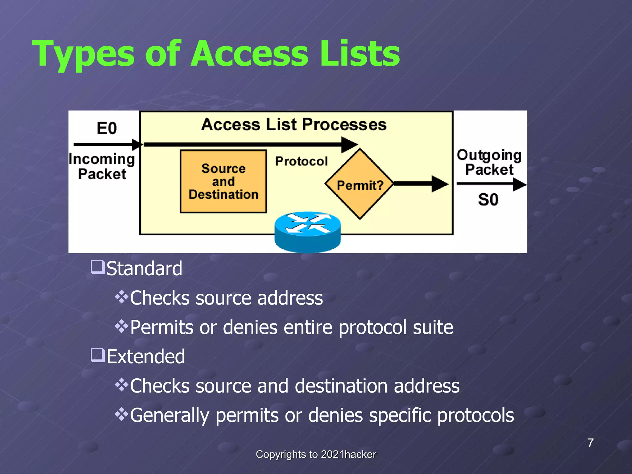 Standard Checks source address Permits or denies entire protocol suite Extended Checks source and destination address Generally permits or denies specific protocols Types of Access Lists 