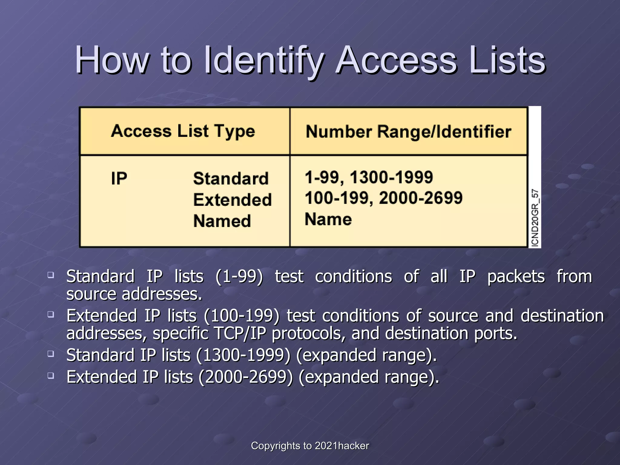 How to Identify Access Lists Standard IP lists (1-99) test conditions of all IP packets from  source addresses. Extended IP lists (100-199) test conditions of source and destination addresses, specific TCP/IP protocols, and destination ports. Standard IP lists (1300-1999) (expanded range). Extended IP lists (2000-2699) (expanded range).   