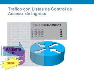 Trafico con Listas de Control de
 Acceso de ingreso

 ip access-group   101 in
                     TABLA DE ENRUTAMIENTO
 ip access-group   101 in
 ip access-group   101 in
                    C 172.16.1.0         s0
 ip access-group   101 in
                    C 172.16.2.0         s1
 ip access-group   101 in
                    R 172.16.3.0         s1
 ip access-group    R 172.17.4.0
                   101 in                s1
 ip access-group   101 in
 ip access-group   101 in
 ip access-group   101 in
 ip access-group   101 in
PAQUETE
 ip access-group   101 in
 ip access-group   101 in
 ip IP
    access-group   101 in
 ip access-group   101 in
 ip access-group   101 in
 ip access-group   101 in
DROP
 ip access-group   101 in

                                              7
 