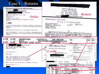 Case I – ReturnsCase I – Returns
Order
Return
Credit
 