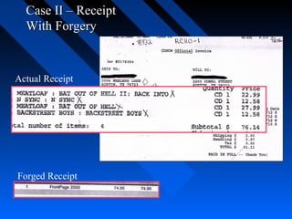 Case II – ReceiptCase II – Receipt
With ForgeryWith Forgery
Actual Receipt
Forged Receipt
 