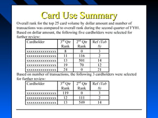 Card Use SummaryCard Use Summary
 