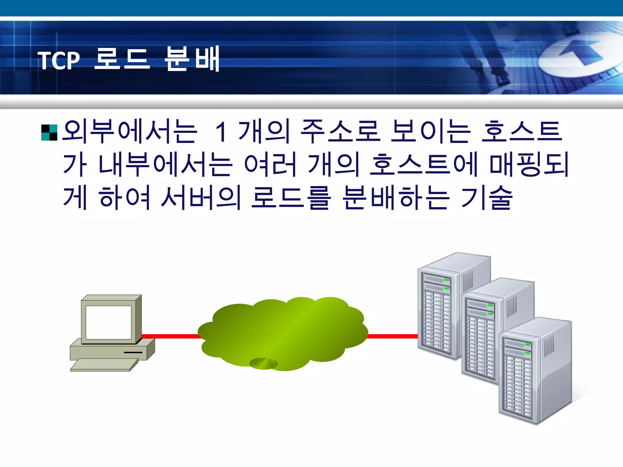 TCP 로드 분배
외부에서는 1 개의 주소로 보이는 호스트
가 내부에서는 여러 개의 호스트에 매핑되
게 하여 서버의 로드를 분배하는 기술
 