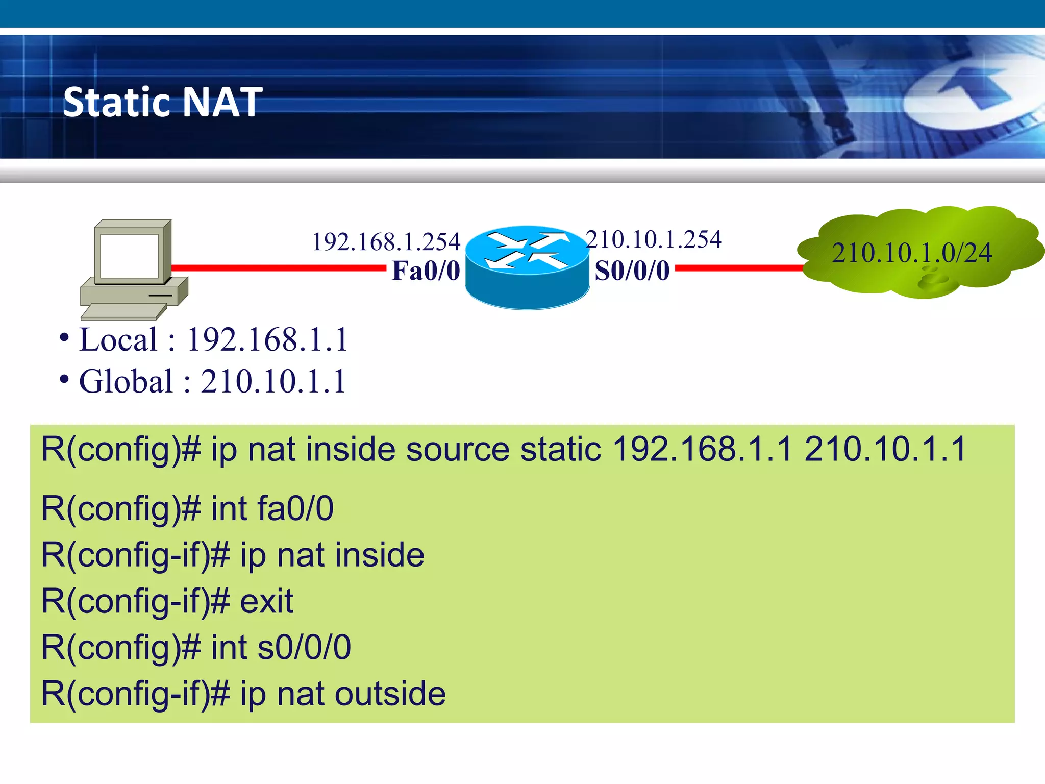 Static NAT
R(config)# ip nat inside source static 192.168.1.1 210.10.1.1
R(config)# int fa0/0
R(config-if)# ip nat inside
R(config-if)# exit
R(config)# int s0/0/0
R(config-if)# ip nat outside
210.10.1.0/24
Fa0/0 S0/0/0
• Local : 192.168.1.1
• Global : 210.10.1.1
192.168.1.254 210.10.1.254
 