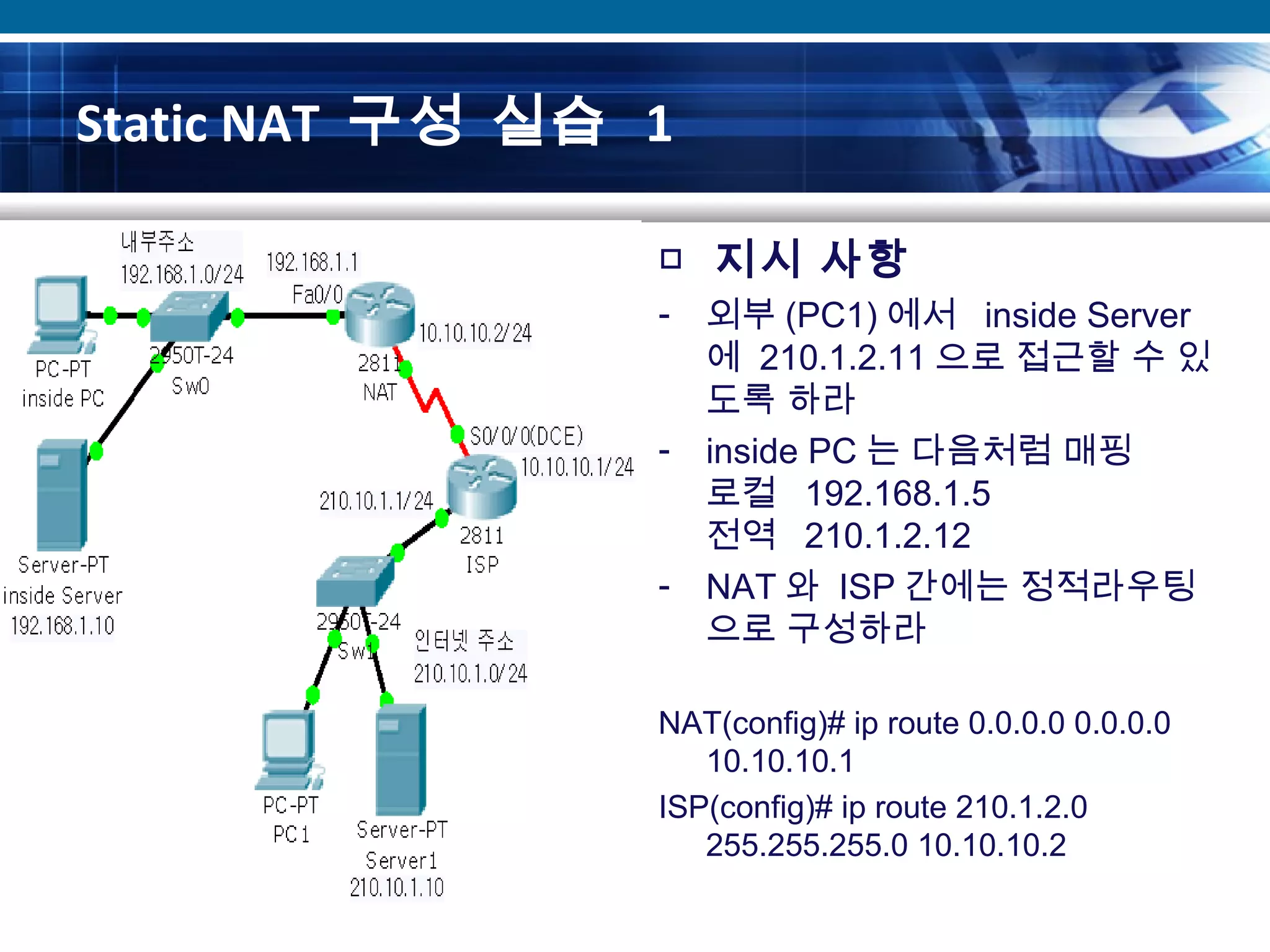 Static NAT 구성 실습 1
□ 지시 사항
- 외부 (PC1) 에서 inside Server
에 210.1.2.11 으로 접근할 수 있
도록 하라
- inside PC 는 다음처럼 매핑
로컬 192.168.1.5
전역 210.1.2.12
- NAT 와 ISP 간에는 정적라우팅
으로 구성하라
NAT(config)# ip route 0.0.0.0 0.0.0.0
10.10.10.1
ISP(config)# ip route 210.1.2.0
255.255.255.0 10.10.10.2
 