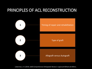 PRINCIPLES OF ACL RECONSTRUCTION
Timing of repair and rehabilitation
Type of graft
Allograft versus Autograft
1
2
3
Lieberman, J. R. (2019). AAOS Comprehensive Orthopaedic Review 3. Lippincott Williams & Wilkins.
 
