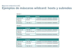 Máscaras wildcard en ACL
Ejemplos de máscaras wildcard: hosts y subredes
 