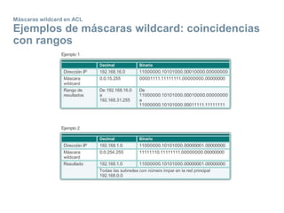 Máscaras wildcard en ACL
Ejemplos de máscaras wildcard: coincidencias
con rangos
 