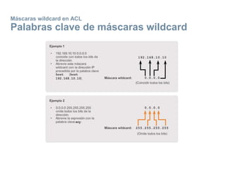 Máscaras wildcard en ACL
Palabras clave de máscaras wildcard
 