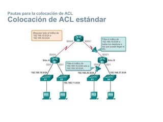 Pautas para la colocación de ACL
Colocación de ACL estándar
 