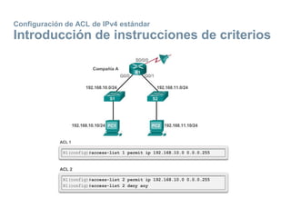 Configuración de ACL de IPv4 estándar
Introducción de instrucciones de criterios
 