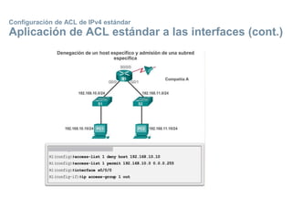 Configuración de ACL de IPv4 estándar
Aplicación de ACL estándar a las interfaces (cont.)
 