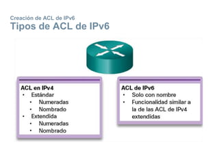 Creación de ACL de IPv6
Tipos de ACL de IPv6
 