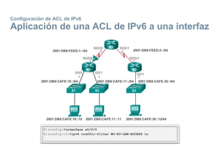 Configuración de ACL de IPv6
Aplicación de una ACL de IPv6 a una interfaz
 