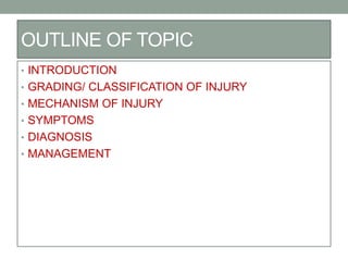 OUTLINE OF TOPIC
• INTRODUCTION
• GRADING/ CLASSIFICATION OF INJURY
• MECHANISM OF INJURY
• SYMPTOMS
• DIAGNOSIS
• MANAGEMENT
 