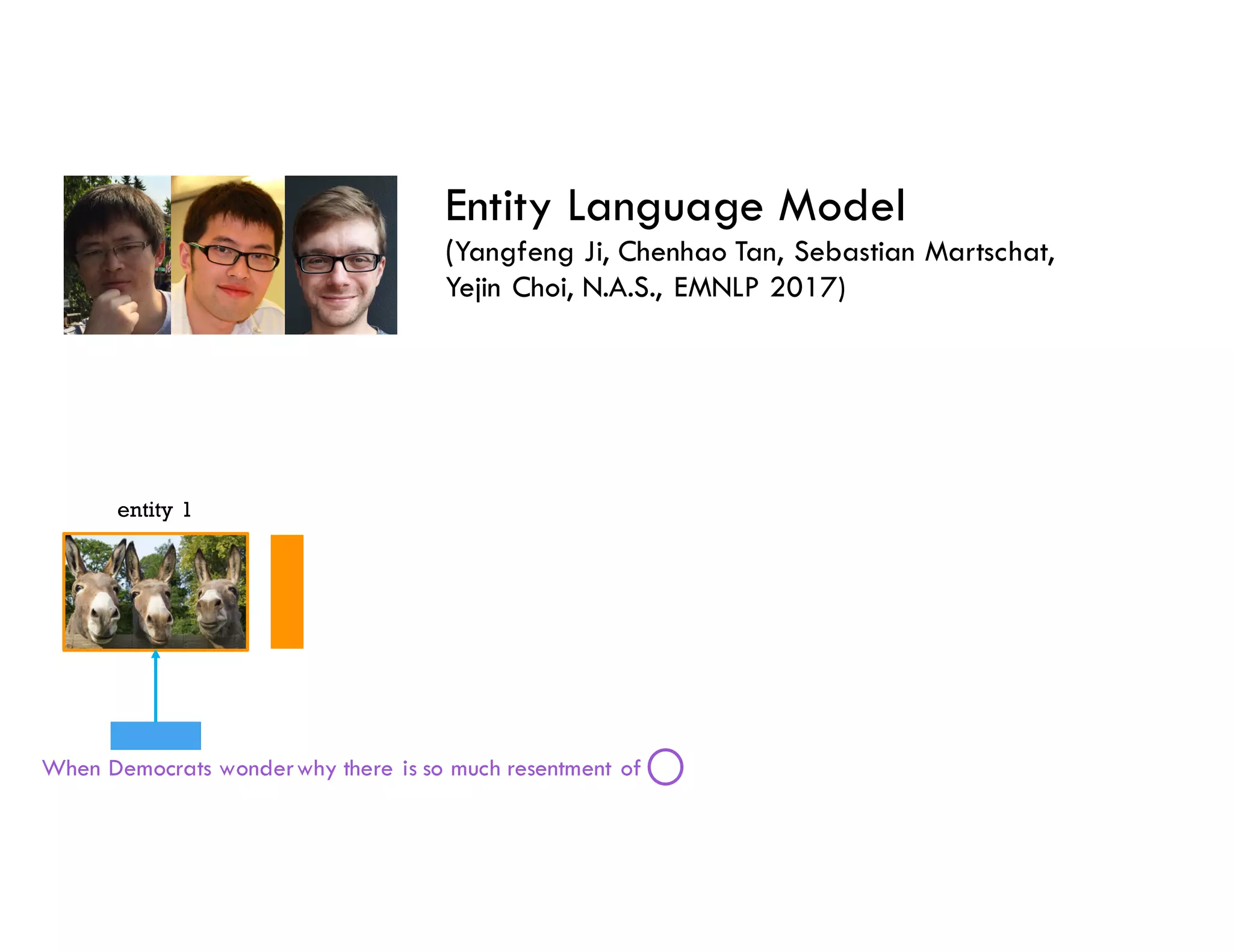 Entity Language Model
(Yangfeng Ji, Chenhao Tan, Sebastian Martschat,
Yejin Choi, N.A.S., EMNLP 2017)
When Democrats wonderwhy there is so much resentment of
entity 1
 