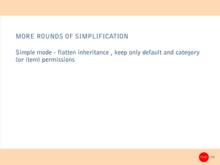 MORE ROUNDS OF SIMPLIFICATION

Simple mode - flatten inheritance , keep only default and category
(or item) permissions


...