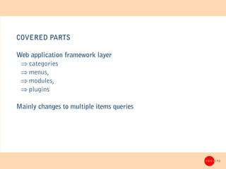 COVERED PARTS

Web application framework layer
 Ţ categories
 Ţ menus,
 Ţ modules,
 Ţ plugins

Mainly changes to multiple ...