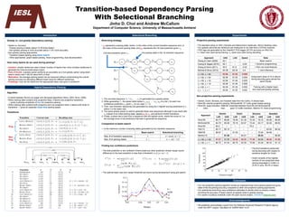 Transition-based Dependency Parsing
With Selectional Branching
Jinho D. Choi and Andrew McCallum
Department of Computer Science, University of Massachusetts Amherst
Greedy vs. non-greedy dependency parsing
• Speed vs. Accuracy
: Greedy parsing is faster (about 10-35 times faster).
: Non-greedy parsing is more accurate (about 1-2% more accurate).
• Non-greedy parsing approaches
: Transition-based parsing using beam search.
: Other approaches: graph-based parsing, linear programming, dual decomposition.
How many beams do we need during parsing?
• Intuition: simpler sentences need a fewer number of beams than more complex sentences to
generate the most accurate parse output.
• Rule of thumb: a greedy parser performs as accurately as a non-greedy parser using beam
search (beam size = 80) for about 64% of time.
• Motivation: the average parsing speed can be improved without compromising the overall
parsing accuracy by allocating different beam sizes for different sentences.
• Challenge: how can we determine the appropriate beam size given a sentence?
Introduction
Branching strategy
• sij represents a parsing state, where i is the index of the current transition sequence and j is
the index of the current parsing state, and pkj represents the k’th best prediction given s1j.
1. The one-best sequence T1 = [s11, … , s1t] is generated by a greedy parser.
2. While generating T1, the parser adds tuples (s1j, p2j), … , (s1j, pkj) to a list λ for each low
confidence prediction p1j given s1j (in our case, k = 2).
3. Then, new transition sequences are generated by using the b highest scoring predictions in λ,
where b is the beam size.
4. The same greedy parser is used to generate these new sequences although it now starts with
s1j instead of an initial parsing state, applies pkj to s1j, and performs further transitions.
5. Finally, a parse tree is built from a sequence with the highest score, where the score of Ti is
the average score of all predictions that lead to generate the sequence.
Comparison to beam search
• t is the maximum number of parsing states generated by any transition sequence.
Finding low confidence predictions
• The best prediction is low confident if there exists any other prediction whose margin (score
difference) to the best prediction is less than a threshold, m (|Ck(x, m)| > 1).
• The optimal beam size and margin threshold are found during development using grid search.
Selectional Branching
Projective parsing experiments
• The standard setup on WSJ (Yamada and Matsumoto’s headrules, Nivre’s labeling rules).
• Our speeds (seconds per sentence) are measured on an Intel Xeon 2.57GHz machine.
• POS tags are generated by the ClearNLP POS tagger (97.5% accuracy on WSJ-23).
• bt: beam size used during training, bd: beam size used during decoding.
Non-projective parsing experiments
• Danish, Dutch, Slovene, and Swedish data from the CoNLL-X shared task.
• Nivre’06: pseudo-projective parsing, McDonald’06: 2nd order graph-based parsing.
• Nivre’09: swap transition, N&M’08: ensemble between Nivre’06 and McDonald’06.
• ndez- mez- guez’12: buffer transition, Martins’10: linear programming.
Experiments
Approach
Danish Dutch Slovene Swedish
LAS UAS LAS UAS LAS UAS LAS UAS
Nivre’06 84.77 89.80 78.59 81.35 70.30 78.72 84.58 89.50
McDonald’06 84.79 90.58 79.19 83.57 73.44 83.17 82.55 88.93
Nivre’09 84.20 – – – 75.20 – – –
F&G’12 85.17 90.10 – – – – 83.55 89.30
N&M’08 86.67 – 81.63 – – 75.94 84.66 –
Martins’10 – 91.50 – 84.91 – 85.53 – 89.80
bt = 80, bt = 80 87.27 91.36 82.45 85.33 77.46 84.65 86.80 91.36
bt = 80, bt = 1 86.75 91.04 80.75 83.59 75.66 83.29 86.32 91.12
• Our non-projective parsing algorithm shows an expected linear-time parsing speed and gives
state-of-the-art parsing accuracy compared to other non-projective parsing approaches.
• Our selectional branching uses confidence estimates to decide when to employ a beam,
providing the accuracy of beam search at speeds close to greedy parsing.
• Our parser is publicly available under the open source project, ClearNLP (clearnlp.com).
Conclusion
• We gratefully acknowledge a grant from the Defense Advanced Research Projects Agency
under the DEFT project, solicitation #: DARPA-BAA-12-47.
Acknowledgments
Algorithm
• A hybrid between Nivre’s arc-eager and list-based algorithms (Nivre, 2003; Nivre, 2008).
• When training data contains only projective trees, it learns only projective transitions.
→ gives a parsing complexity of O(n) for projective parsing.
• When training data contains both projective and non-projective trees, it learns both kinds of
transitions → gives an expected linear time parsing speed.
Transitions
Hybrid Dependency Parsing
IESL
Approach UAS LAS Speed Note
Zhang & Clark (2008) 92.10 – – Beam search
Huang & Sagae (2010) 92.10 – 0.04 + Dynamic programming
Zhang & Nivre (2011) 92.90 91.80 0.03 + Rich non-local features
Bohnet & Nivre (2012) 93.38 92.44 0.40 + Joint Inference
bt = 80, bt = 80 92.96 91.93 0.009
Using beam sizes of 16 or above
during decoding gave almost the
same results.
bt = 80, bt = 64 92.96 91.93 0.009
bt = 80, bt = 32 92.96 91.94 0.009
bt = 80, bt = 16 92.96 91.94 0.008
bt = 80, bt = 1 92.26 91.25 0.002 Training with a higher beam
size improved greedy parsing.bt = 1, bt = 1 92.06 91.05 0.002
600 10 20 30 40 50
130
0
20
40
60
80
100
Sentence length
Transitions
• The # of transitions performed
during decoding with respect to
sentence lengths for Dutch.
• Dutch consists of the highest
number of non-projective trees
among languages in CoNLL-X
(5.4% in arcs, 36.4% in trees).
Proj.
Non
Proj.
s11 s12
p11
s22
… … s1t
p12
… … s2t
p21
s33
p22
… s3t
sdt…
…
…
p2j
T1 =
T2 =
T3 =
Td =
p1j
2nd parsing state in the 1st transition sequence2nd-best prediction given s11
0.920.83 0.86 0.88 0.9
91.2
91
91.04
91.08
91.12
91.16
Margin
Accuracy
64|80
32
16
b =
Beam search Selectional branching
Max. # of transition sequences b d = min(b, |λ| + 1)
Max. # of parsing states b ∙ t d ∙ t - d(d − 1)/2
 