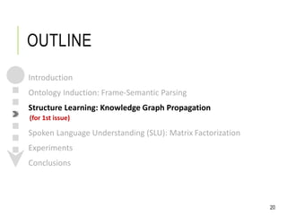 OUTLINE
Introduction
Ontology Induction: Frame-Semantic Parsing
Structure Learning: Knowledge Graph Propagation
(for 1st i...