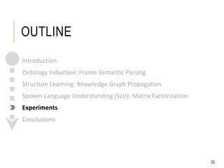 OUTLINE
Introduction
Ontology Induction: Frame-Semantic Parsing
Structure Learning: Knowledge Graph Propagation
Spoken Lan...