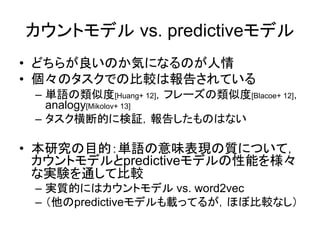 Dont Count Predict In Acl14