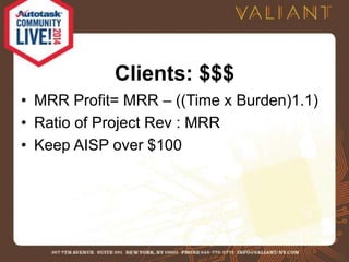 Clients: $$$ 
• MRR Profit= MRR – ((Time x Burden)1.1) 
• Ratio of Project Rev : MRR 
• Keep AISP over $100 
 