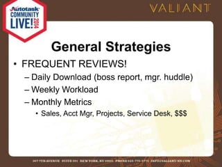General Strategies 
• FREQUENT REVIEWS! 
– Daily Download (boss report, mgr. huddle) 
– Weekly Workload 
– Monthly Metrics 
• Sales, Acct Mgr, Projects, Service Desk, $$$ 
 