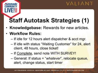 Staff Autotask Strategies (1) 
• Knowledgebase: Rewards for new articles. 
• Workflow Rules: 
– If idle for 12 hours alert dispatcher & acct mgr. 
– If idle with status “Waiting Customer” for 24, alert 
client, 48 hours, close ticket! 
– If Complete, send note WITH SURVEY! 
– General: If status = “whatever”, relocate queue, 
alert, change status, start timer 
 