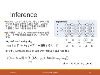 Inference
GRNN によって各文字に対してラベル付
けされるスコアが得られたため，Viterbi
アルゴリズムを利用して系列全体を通し
て最適なラベル列を推定する
先行研究にならい、transition matrix を導
入し，タグ間の遷移のスコアとして利用
する
2015/10/2 ACL 2015 読み会 @小町研 10
Ｂ Ｅ Ｂ ＥＳ→ へ遷移するスコア
従って、sentence-level のスコア付けは以下のようになる
 