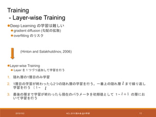 2015/10/2 ACL 2015 読み会 @小町研 11
Training
- Layer-wise Training
Deep Learning の学習は難しい
 gradient diffusion (勾配の拡散)
 overfitting のリスク
(Hinton and Salakhutdinov, 2006)
Layer-wise Training
 Layer を１つづつ追加して学習を行う
1. 隠れ層の1層目のみ学習
2. 1層目の学習が終わったら2つの隠れ層の学習を行う。一番上の隠れ層 まで繰り返し
学習を行う （１~ ）
3. 最後の層まで学習が終わったら現在のパラメータを初期値として １~ の層にお
いて学習を行う
 