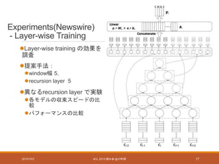 Experiments(Newswire)
- Layer-wise Training
2015/10/2 ACL 2015 読み会 @小町研 17
Layer-wise training の効果を
調査
提案手法：
window幅 5，
recursion layer 5
異なるrecursion layer で実験
各モデルの収束スピードの比
較
パフォーマンスの比較
 