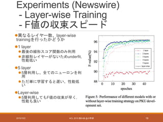 Experiments (Newswire)
- Layer-wise Training
- F値の収束スピード
異なるレイヤー数、layer-wise
trainingを行ったかどうか
1 layer
最後の線形スコア関数のみ利用
非線形レイヤーがないためunderfit,
性能低い
5 layer
5層利用し、全てのニューロンを利
用
ただ単に学習すると遅い、性能低
い
Layer-wise
5層利用してもF値の収束が早く，
性能も良い
2015/10/2 ACL 2015 読み会 @小町研 18
 