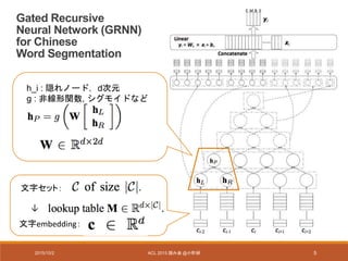 2015/10/2 ACL 2015 読み会 @小町研 5
Gated Recursive
Neural Network (GRNN)
for Chinese
Word Segmentation
文字セット：
文字embedding：
↓
h_i : 隠れノード，d次元
g : 非線形関数, シグモイドなど
 