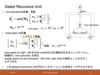 2015/10/2 ACL 2015 読み会 @小町研 9
Gated Recursive Unit
• reset gates の定義
new activation
• j-th activationの定義、更新
reset gate :
係数 :
シグモイド関数
reset gates は right , left のchild nodeの出力を選択の仕方をコントロールし、
結果的に new activation を得る
update gates は new activation, left child, right child の選択としてみなすこ
とができる
→ この gating mechanism は文字のコンビネーションを効率よくモデル化できる
 