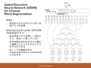 Acl 15 読み会 小町研 Gated Recursive Neural Network For Chinese Word S Acl 15 読み会 小町研 Gated Recursive Neural Network For Chinese Word S