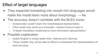 Effect of target languages
● They expected translating into morph-rich languages would
make the model learn more about morphology. → No
● The accuracy doesn’t correlate with the BLEU score
○ Autoencoder couldn’t learn the morphological representation.
○ If the model only works as a recreator, it doesn’t have to learn it.
○ “A better translation model learns more informative representation.”
● Possible explanation
○ Arabic-English is simply better than -Hebrew and -German.
○ These models may not be able to afford to understand the representations of
word structure.
16
 