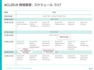 Copyright © TIS Inc. All rights reserved. 13
ACL2018 開催概要: スケジュール 7/17
7/17 Day2
9:00-10:00 Invited Talk 1: Carolyn Penstein Rosé
10:00-10:30 Coffee Break
10:30-12:10 Session 4A:
Word Semantics
2
Session 4B:
Machine
Translation 2
Session 4C:
Information
Extraction 2
Session 4D:
Dialog System 2
Session 4E:
Evaluation
Session 4F:
Parsing 2
12:10-12:30 Short Break
12:30-14:00 Poster Session
14:00-15:00 Session 5A:
Semantics 1
Session 5B:
Machine
Translation,
Multilinguality 1
Session 5C:
Information
Extraction 1
Session 5D:
Dialog System,
Discourse
Session 5E:
Vision,
Linguistics,
Resource and
Evaluation
Session 5F:
Parsing,
Morphology
15:00:15:30 Cofee Break
15:30-17:10 Session 6A:
Semantic
Parsing 2
Session 6B:
Machine
Learning 2
Session 6C:
Question
Answering 2
Session 6D:
Generation 2
Session 6E:
Social Media
Session 6F:
Information
Retrieval
河原先生が座長
ELMoの
Luke Zettlemoyer
先生が座長
Richard Socher先
生が座長(2回目)
 