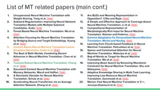Document-level translation
Context-Aware Neural Machine Translation Learns Anaphora
Resolution. Voita et al. [link]
● Open...