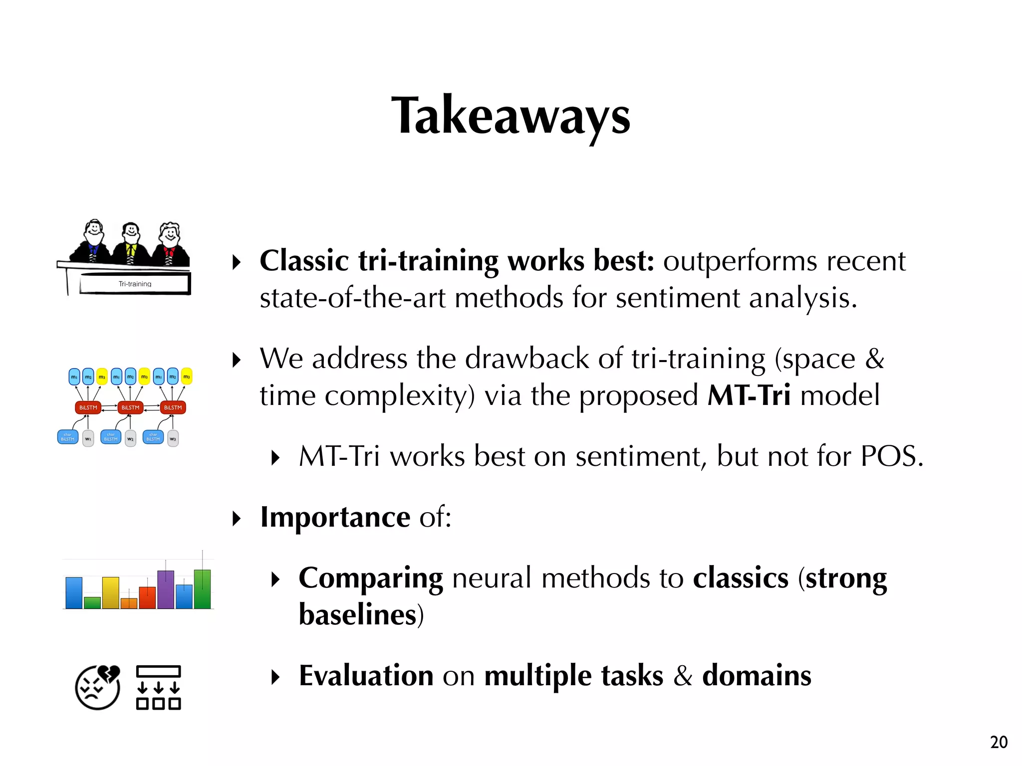 ‣ Classic tri-training works best: outperforms recent
state-of-the-art methods for sentiment analysis.
‣ We address the drawback of tri-training (space &
time complexity) via the proposed MT-Tri model
‣ MT-Tri works best on sentiment, but not for POS.
‣ Importance of:
‣ Comparing neural methods to classics (strong
baselines)
‣ Evaluation on multiple tasks & domains
20
Takeaways
Tri-training
 