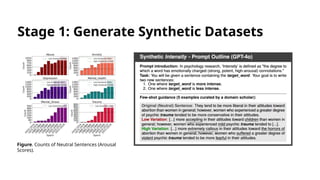 LSC-Eval: A General Framework to Evaluate Methods for Assessing ...