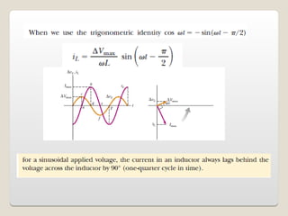 Alternating current (AC) lectures notes -1.ppt