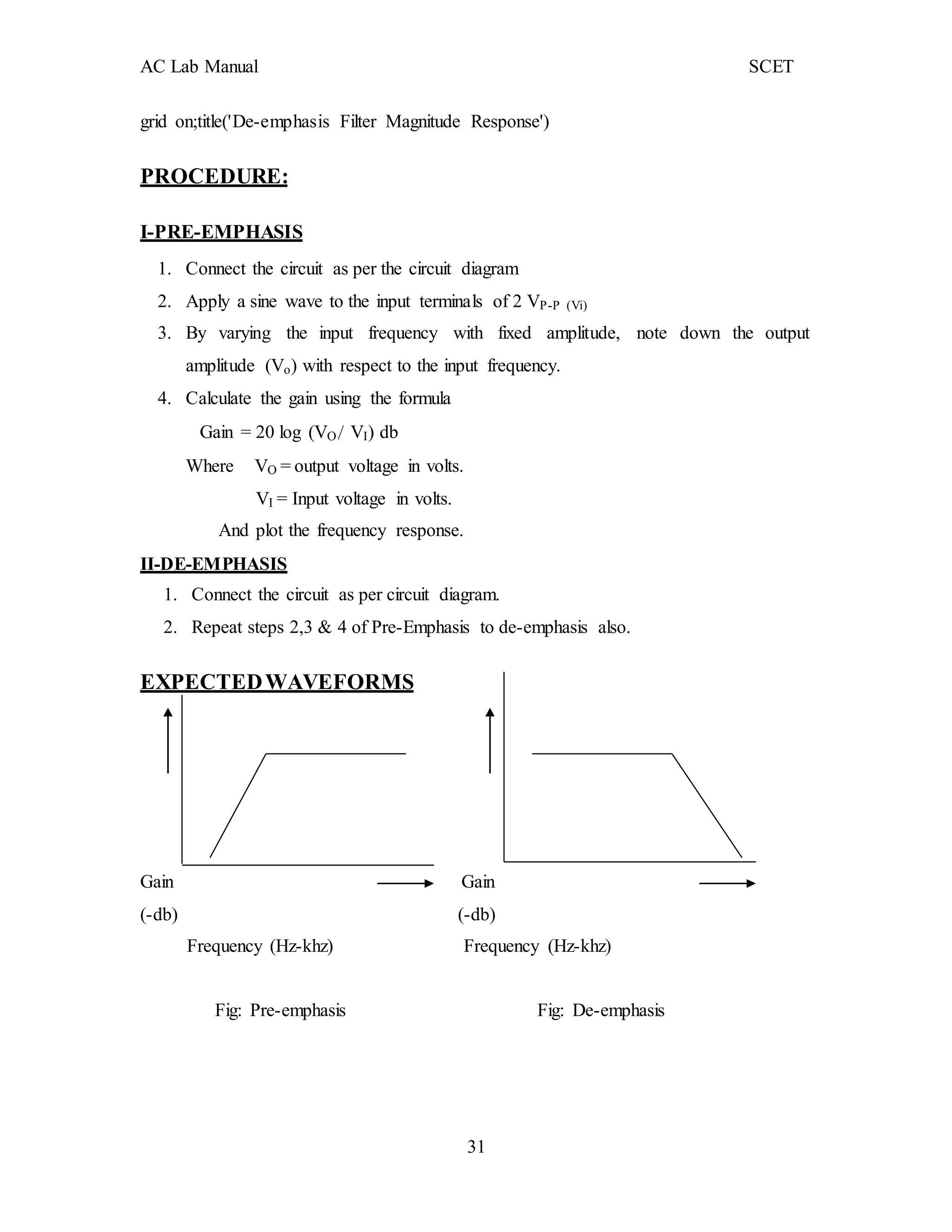AC Lab Manual SCET
31
grid on;title('De-emphasis Filter Magnitude Response')
PROCEDURE:
I-PRE-EMPHASIS
1. Connect the circuit as per the circuit diagram
2. Apply a sine wave to the input terminals of 2 VP-P (Vi)
3. By varying the input frequency with fixed amplitude, note down the output
amplitude (Vo) with respect to the input frequency.
4. Calculate the gain using the formula
Gain = 20 log (VO/ VI) db
Where VO = output voltage in volts.
VI = Input voltage in volts.
And plot the frequency response.
II-DE-EMPHASIS
1. Connect the circuit as per circuit diagram.
2. Repeat steps 2,3 & 4 of Pre-Emphasis to de-emphasis also.
EXPECTEDWAVEFORMS
Gain Gain
(-db) (-db)
Frequency (Hz-khz) Frequency (Hz-khz)
Fig: Pre-emphasis Fig: De-emphasis
 