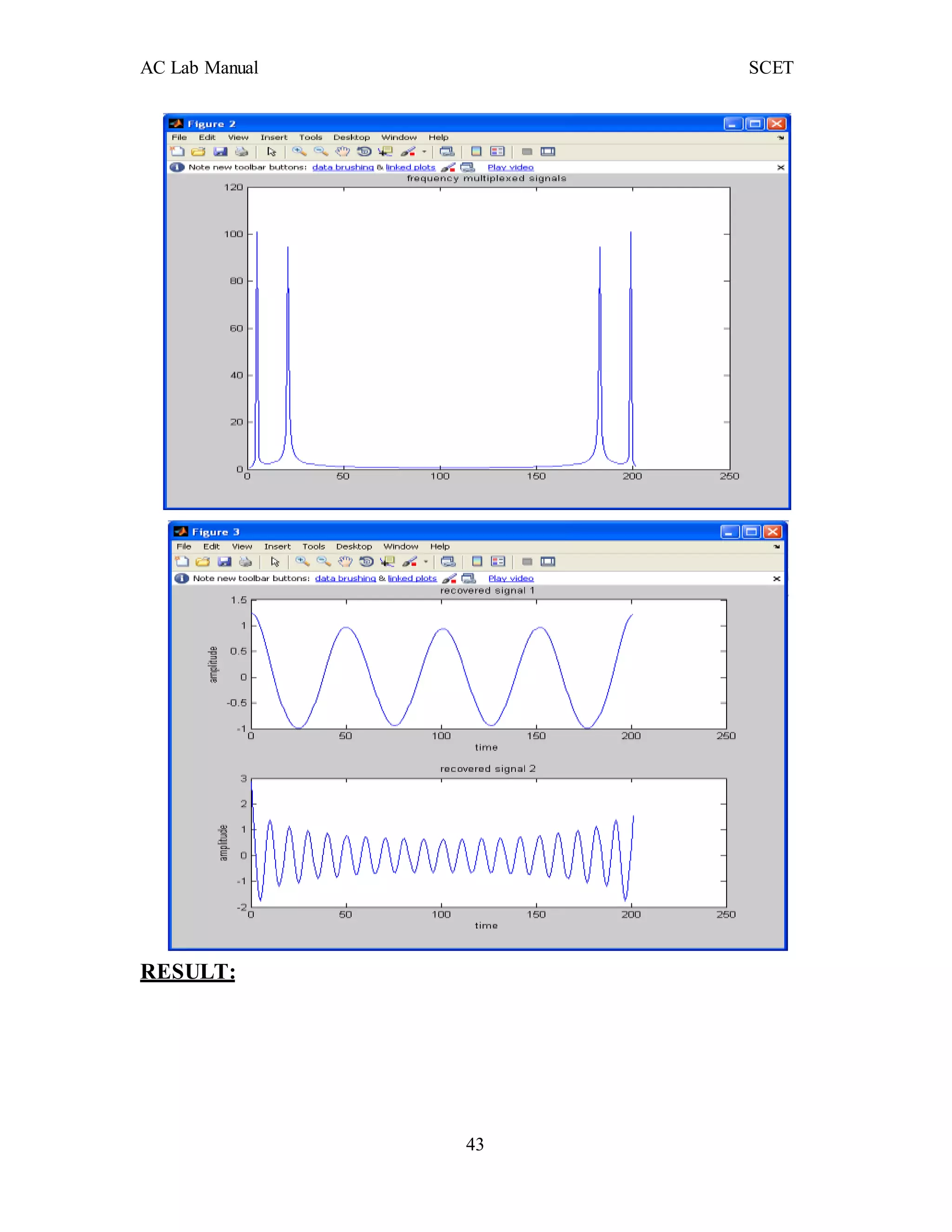 AC Lab Manual SCET
RESULT:
43
 